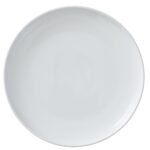 Opinion Flat Plates